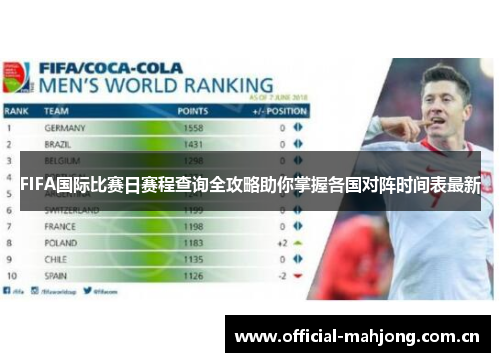 FIFA国际比赛日赛程查询全攻略助你掌握各国对阵时间表最新 FIFA国际比赛日赛程查询全攻略助你掌握各国对阵时间表最新