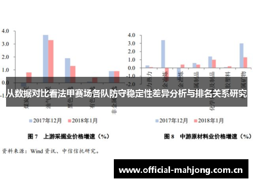 从数据对比看法甲赛场各队防守稳定性差异分析与排名关系研究 从数据对比看法甲赛场各队防守稳定性差异分析与排名关系研究