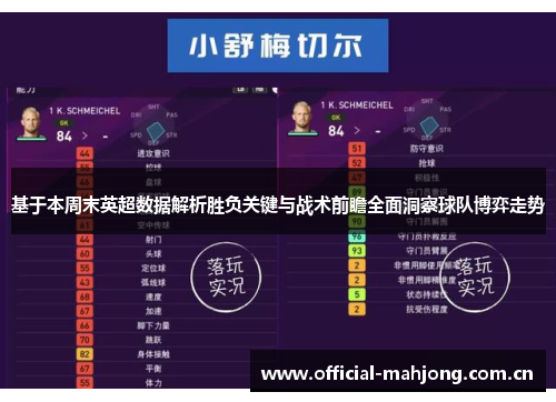 基于本周末英超数据解析胜负关键与战术前瞻全面洞察球队博弈走势 基于本周末英超数据解析胜负关键与战术前瞻全面洞察球队博弈走势